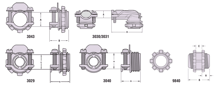 Romex Connector Size Chart